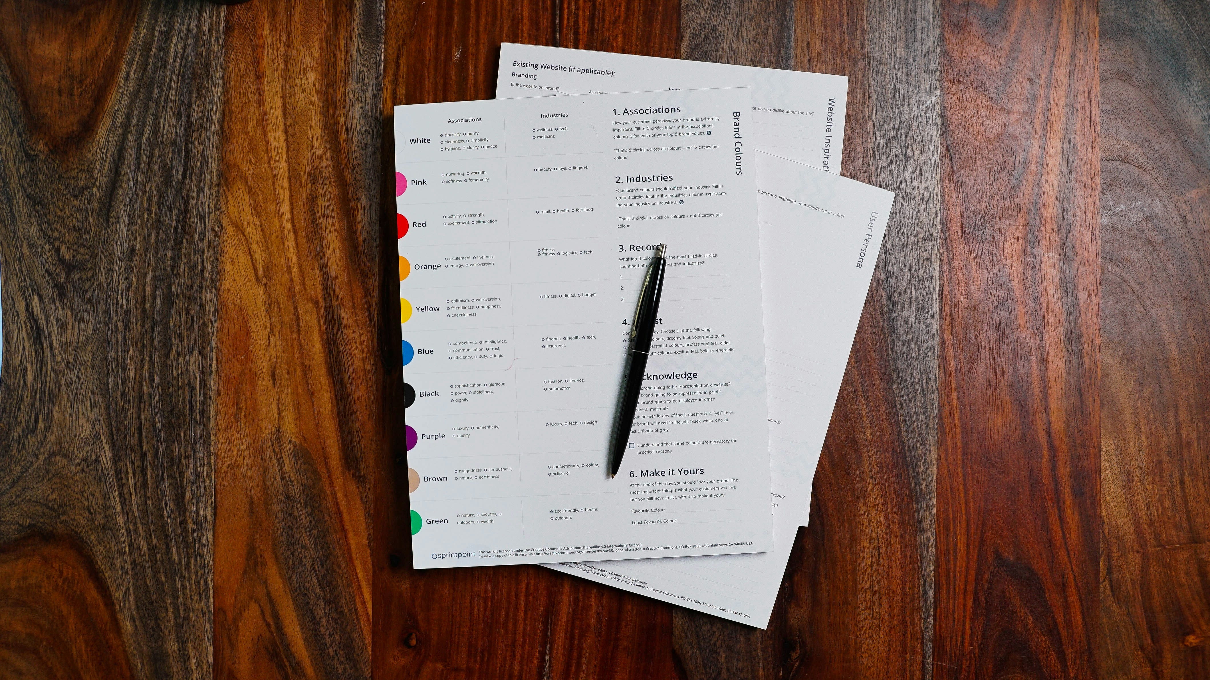 A document outlining a custom proposal